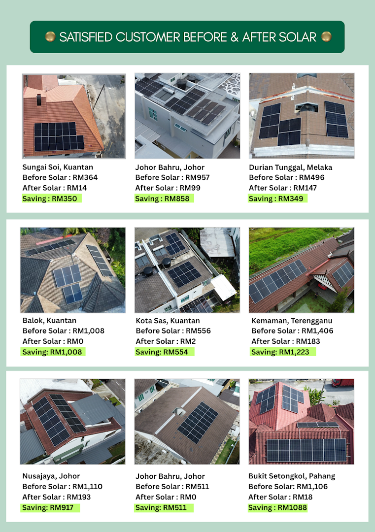 Green Core Consortium Sdn Bhd solar project photo 2, Kuantan, Pahang