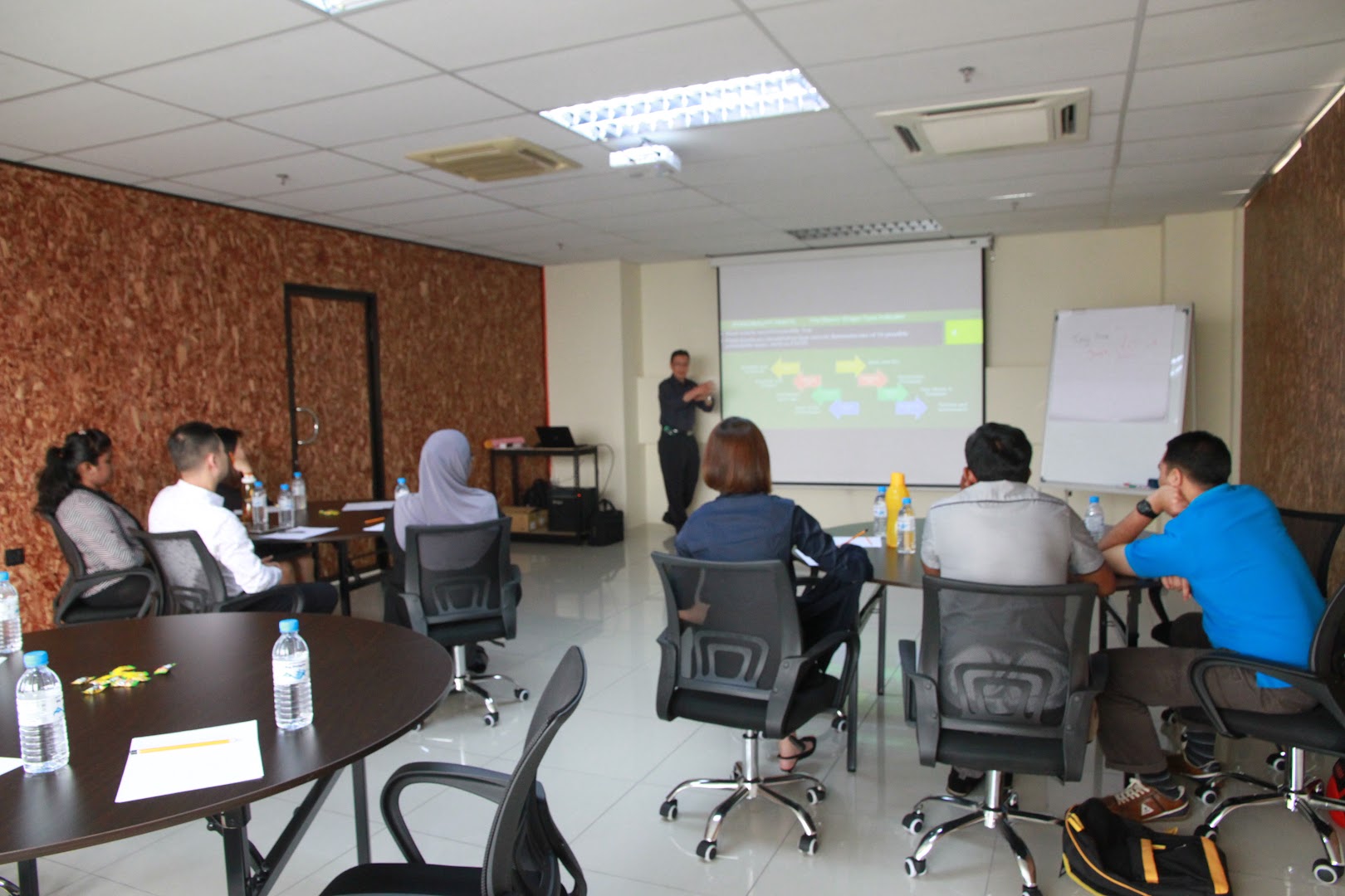 Leadway Consultancy (m) Sdn Bhd — solar installation team in Ipoh, Perak